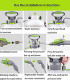 Schéma système d'installation pulvérisateur haute pression